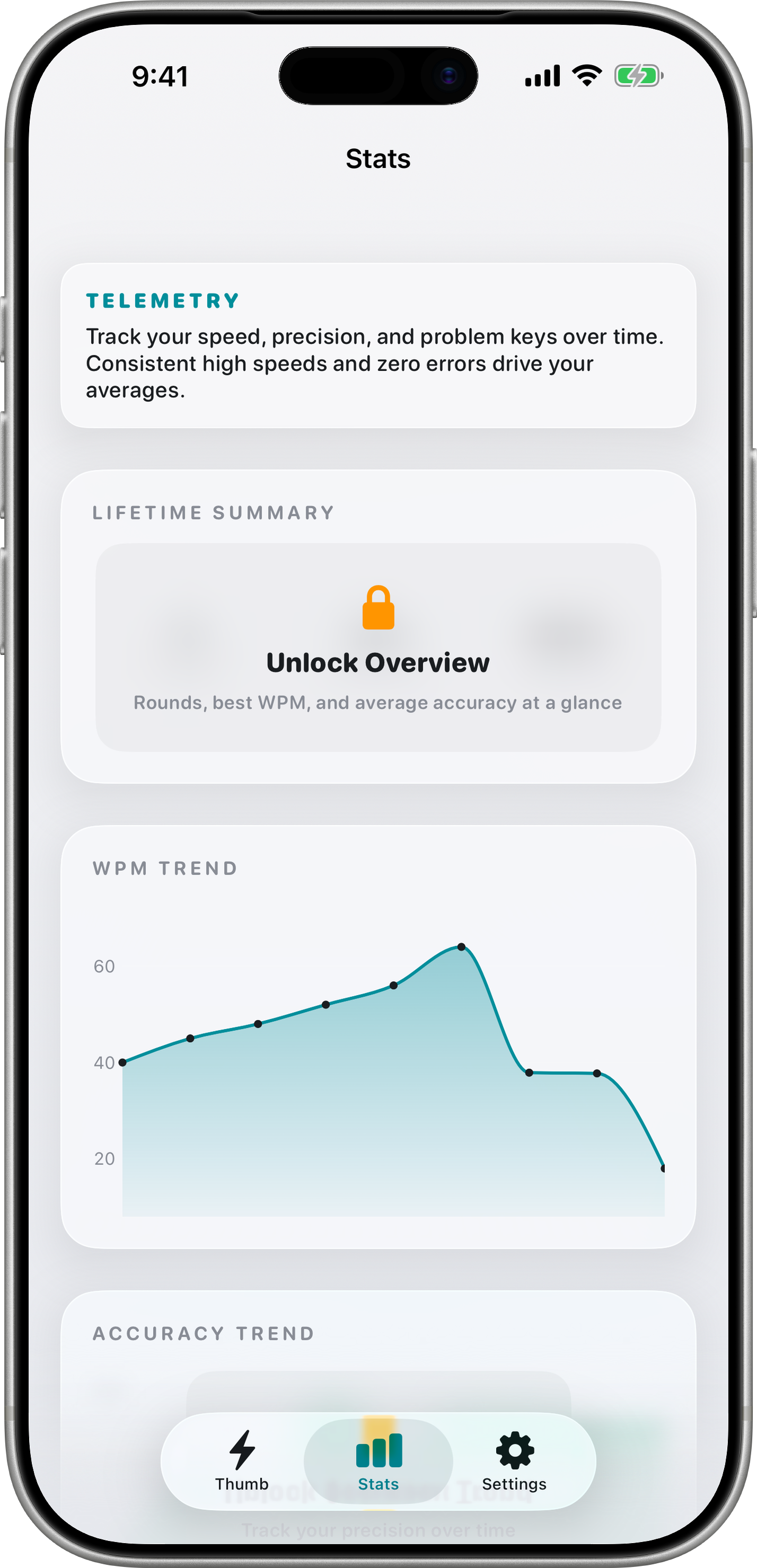 ThumbDash Stats